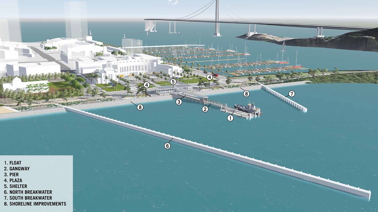 Rendering of the future ferry terminal on Treasure Island, with the following elements labeled: Float, Gangway, Pier, Plaza, Shelter, North Breakwater, South Breakwater, Shoreline Improvements