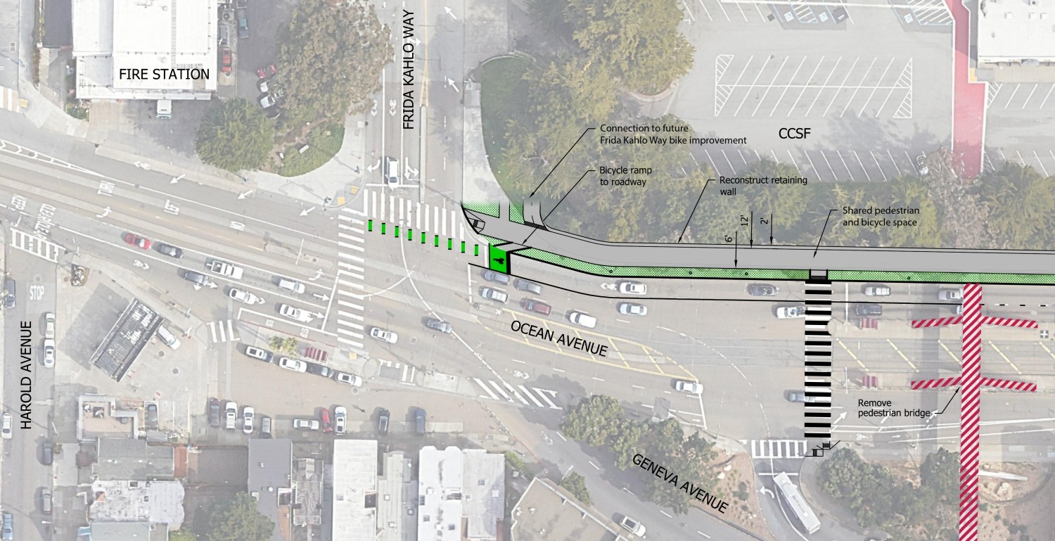 Rendering showing improvements between the I-280 and the Frida Kahlo/Ocean/Geneva intersection, includes bike improvements, shared bike and pedestrian space, reconstructing the retaining wall along CCSF, and removing the pedestrian bridge