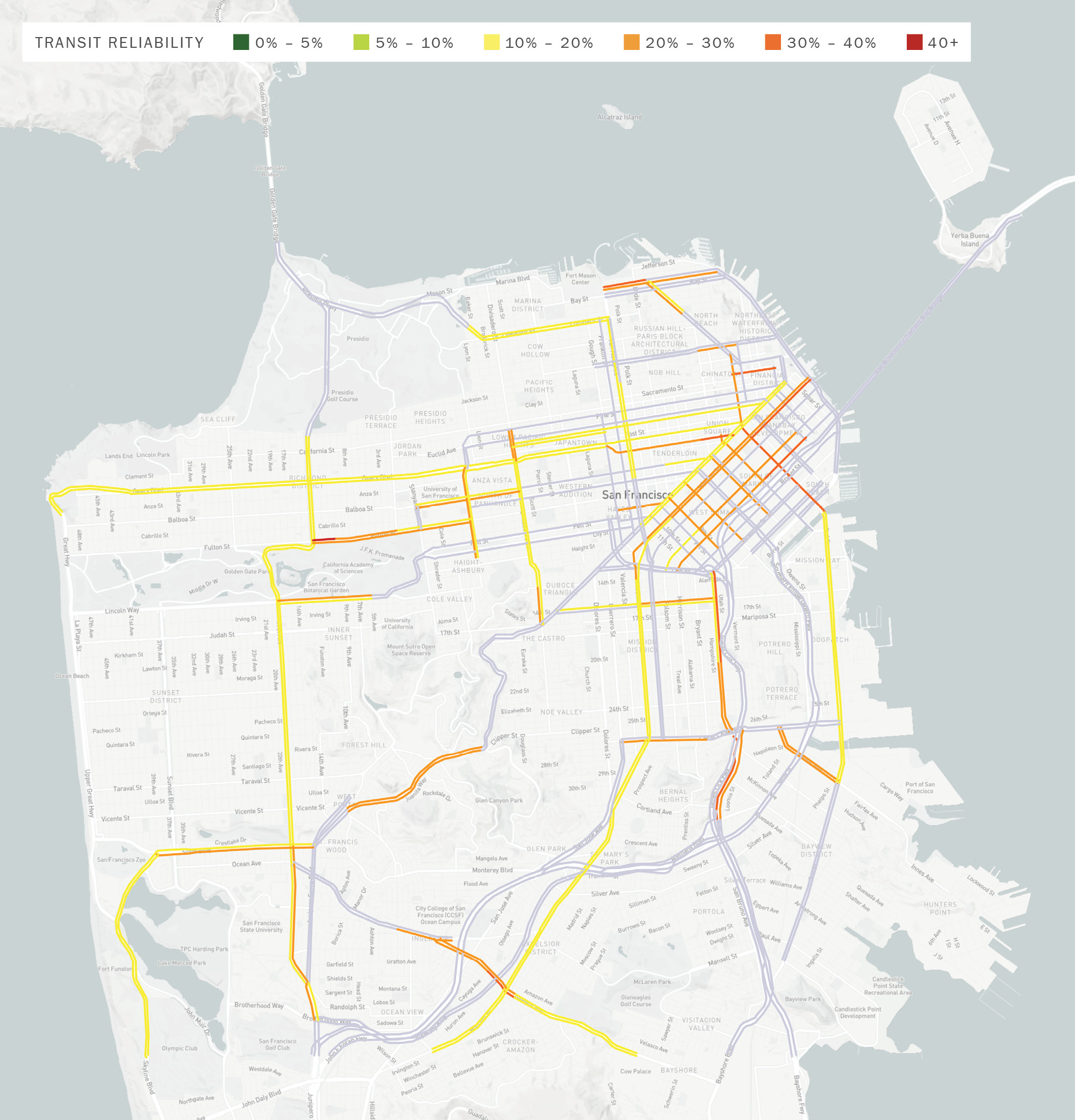 A map of San Francisco with north pointing up. The CMP network segments are highlighted in one of six colors, from green to red, to indicate, respectively, average Muni bus speed variability of 0% to over 40%. Most of the segments during the Weekday PM Peak are colored yellow (10% to 20%) and orange (20% to 40%).