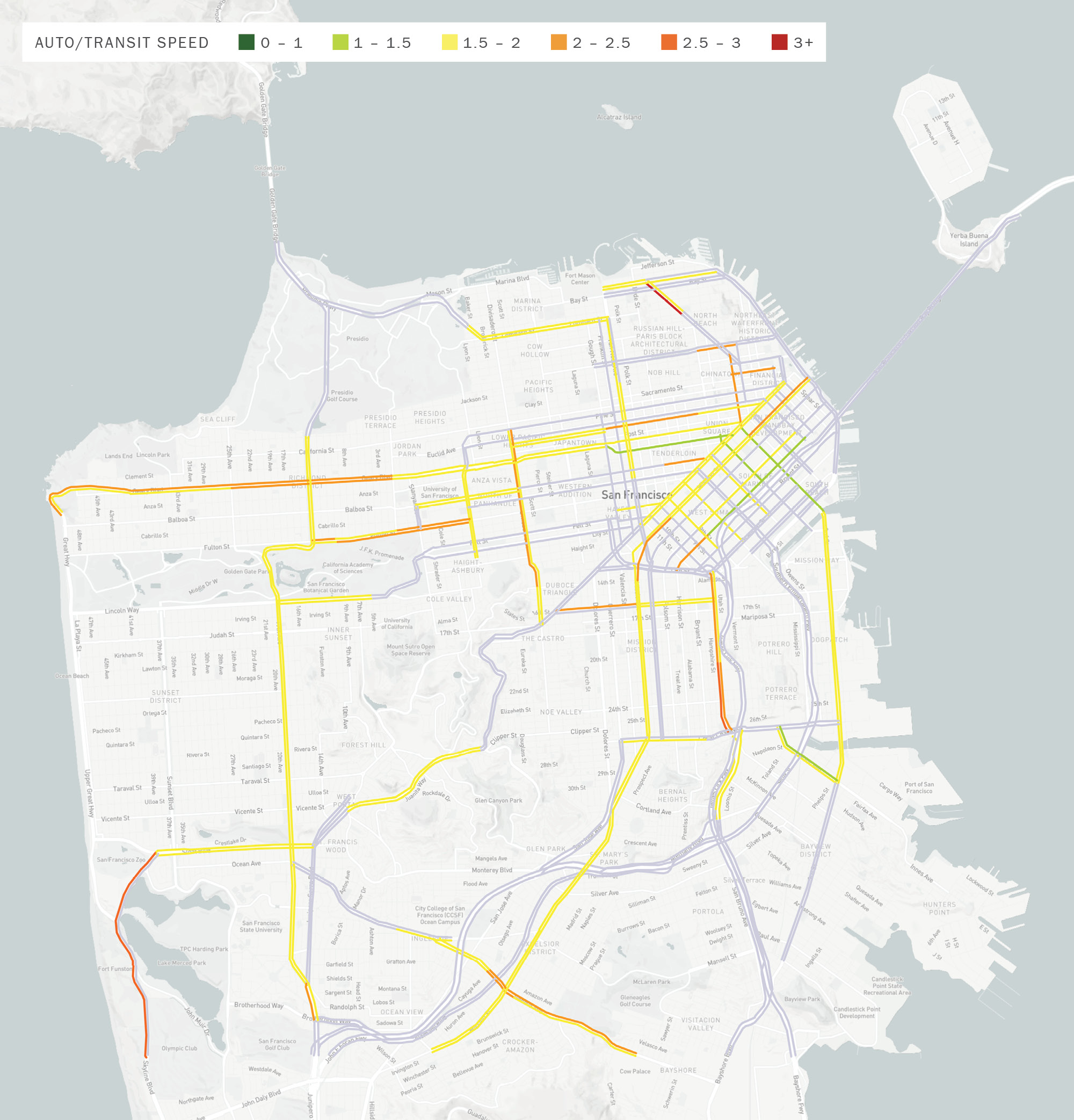 A map of San Francisco with north pointing up. The CMP network segments are highlighted in one of six colors, from green to red, to indicate, respectively, an auto-to-transit speed ratio of 0 to over 3. More than half of the segments have a ratio of between 1.5 and 2. Most segments have a ratio below 2.5. A few have a ratio of 1-1.5, concentrated around South of Market and along O’Farrell. No segment have a ratio under 1.