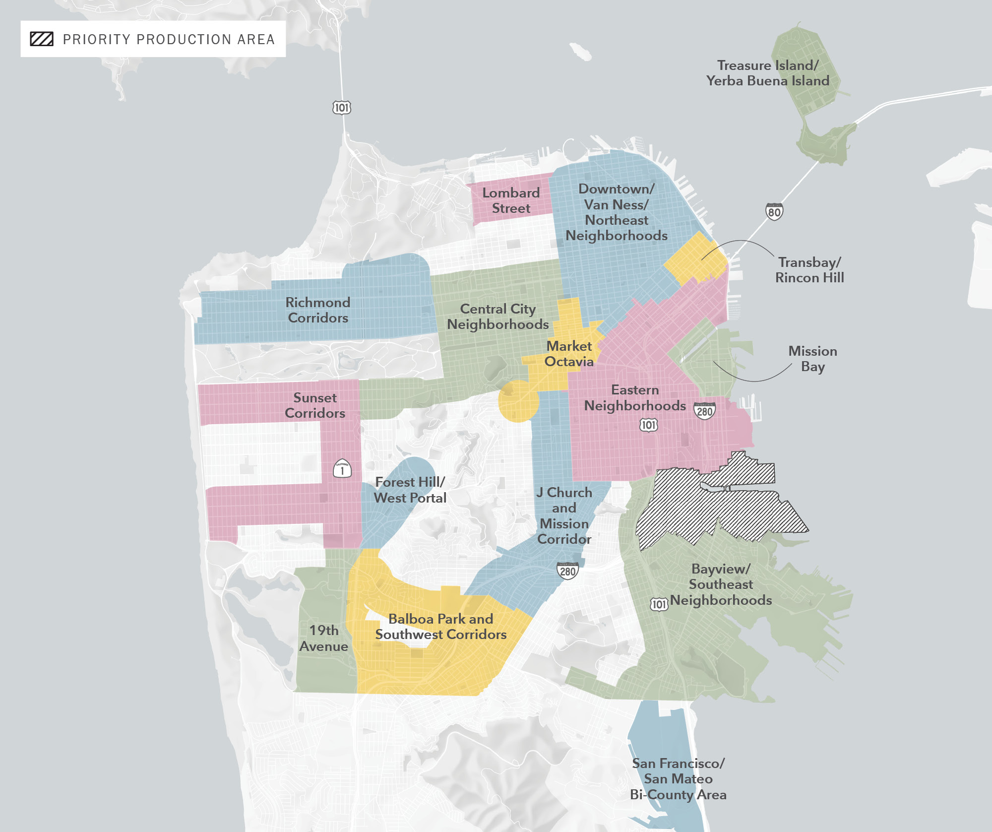 A map of San Francisco with north pointing up, showing the following Priority Development Areas (PDAs): Treasure Island / Yerba Buena Island, Lombard Street, Downtown / Van Ness / Northeast Neighborhoods, Transbay / Rincon Hill, Richmond Corridors, Central City Neighborhoods, Market Octavia, Eastern Neighborhoods, Mission Bay, Sunset Corridors, Forest Hill / West Portal, J Church and Mission Corridor, 19th Avenue, Balboa Park and Southwest Corridors, Bayview / Southeast Neighborhoods, and San Francisco / San Mateo Bi-County Area. There is also a Priority Production Area, indicated with black hatch marks, around Islais Creek (between the Eastern Neighborhoods and Bayview / Southeast Neighborhoods PDAs).