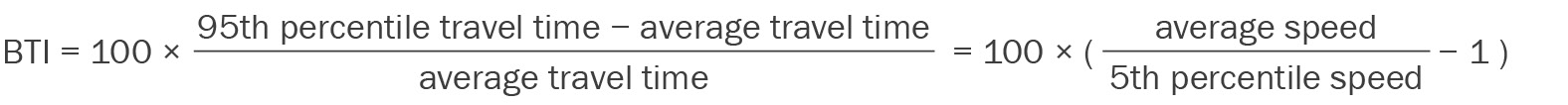 BTI is equal to the 95th percentile travel time deducted by the average travel time, with that whole term divided by the average travel time