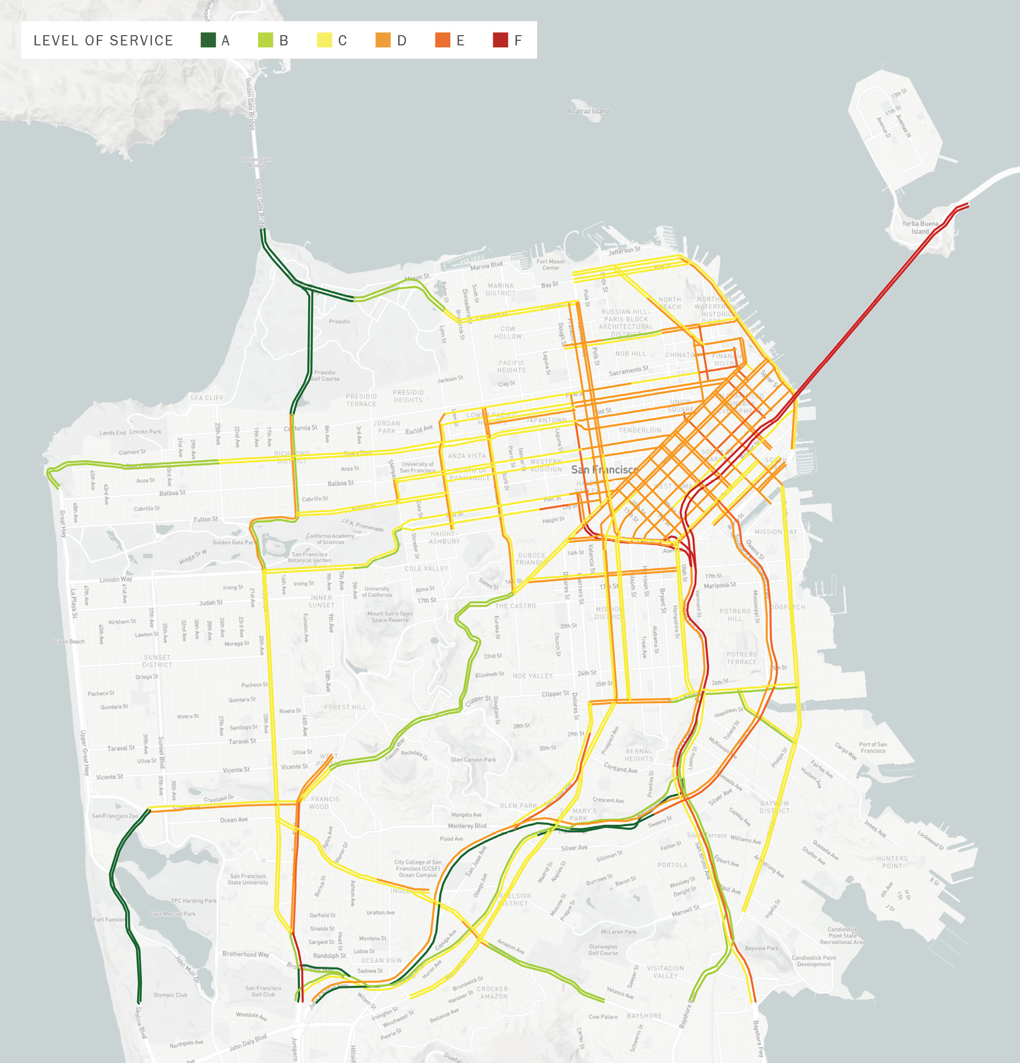 A map of San Francisco with north pointing up. The CMP network segments are highlighted in one of six colors, from green to red, to indicate, respectively, a Level of Service (LOS) from A to F. LOS is generally the worst on freeways, followed by the northeast core of San Francisco. LOS is generally worse during the PM peak than the AM peak.