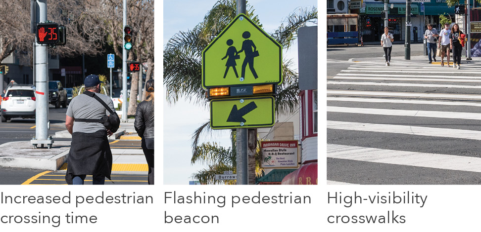 Three photos showing: crosswalk with a countdown signal, captioned "increased pedestrian crossing time"; a pedestrian sign with flashing lights, captioned "flashing pedestrian beacon"; and a striped crosswalk, captioned "high-visibility crosswalk"