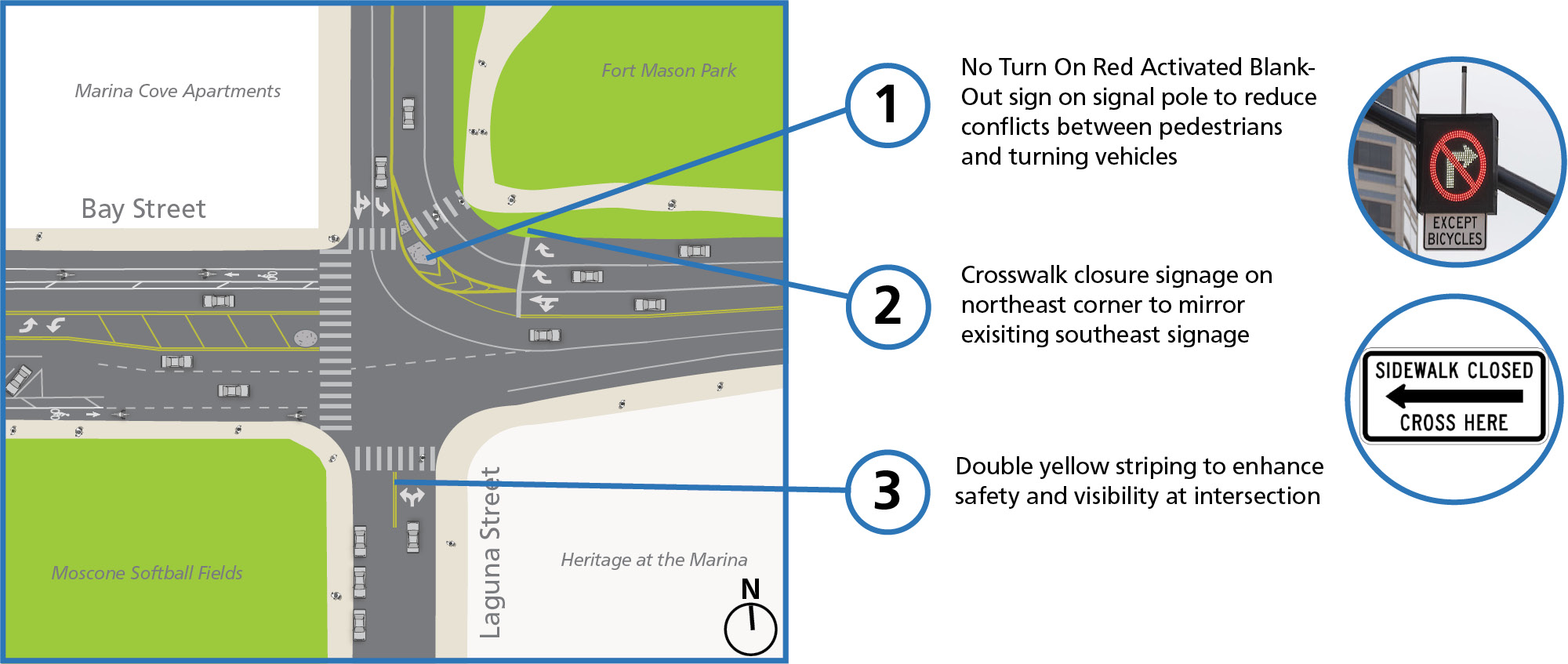 A map showing the intersection of Bay Street and Laguna Street with proposed quick-build measures circled. Proposal #1: Install a No Turn On Red Activated Blank-Out sign to reduce conflicts between pedestrians and turning vehicles on the north side of the intersection. Proposal #2: Crosswalk closure signage on northeast corner to mirror existing southeast signage. Proposal #3: Double yellow striping to enhance safety and visibility on the south side of the intersection on Laguna Street.