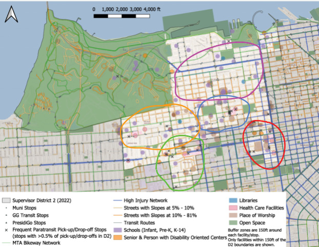 The same District 2 map summarizing transportation characteristics and attractors. Five larger zones are circled within the District.