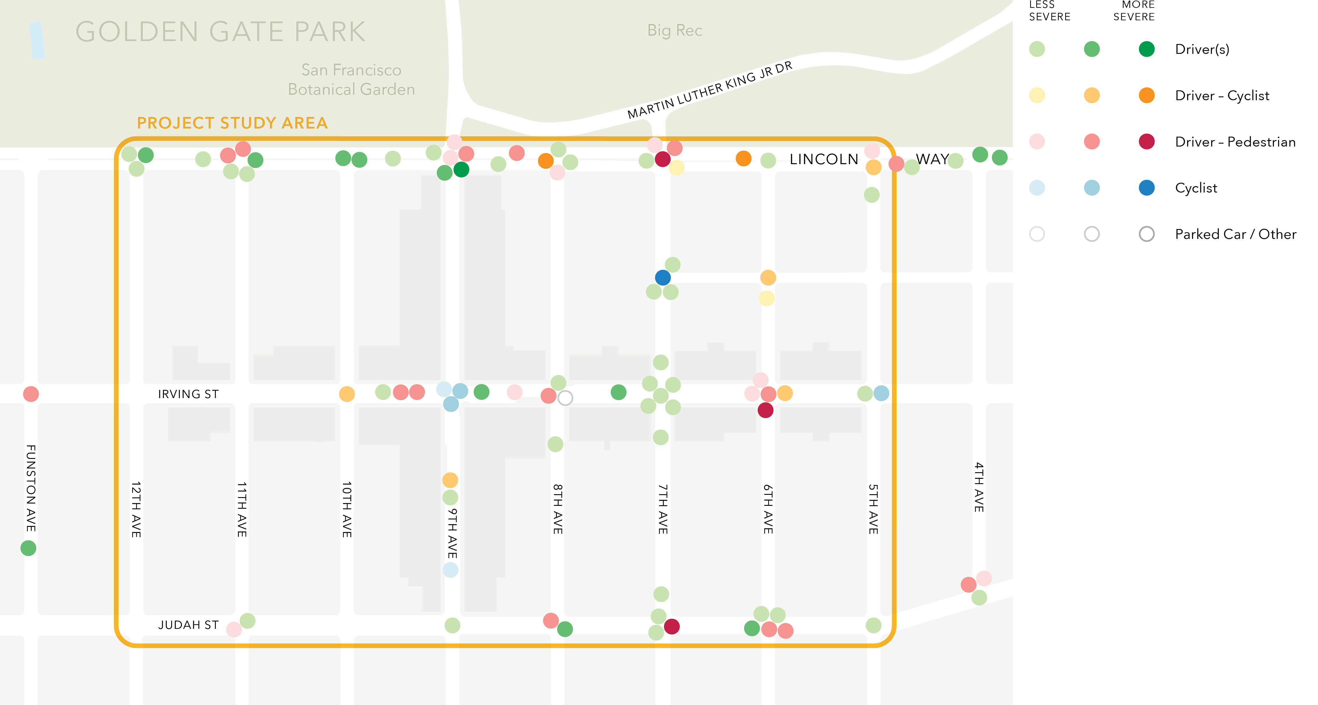 A figure showing the location and severity of crash types within and around the Inner Sunset Study Area. Different colors are used to denote types of vehicles involved, with the intensity of color representing the severity of the crash.