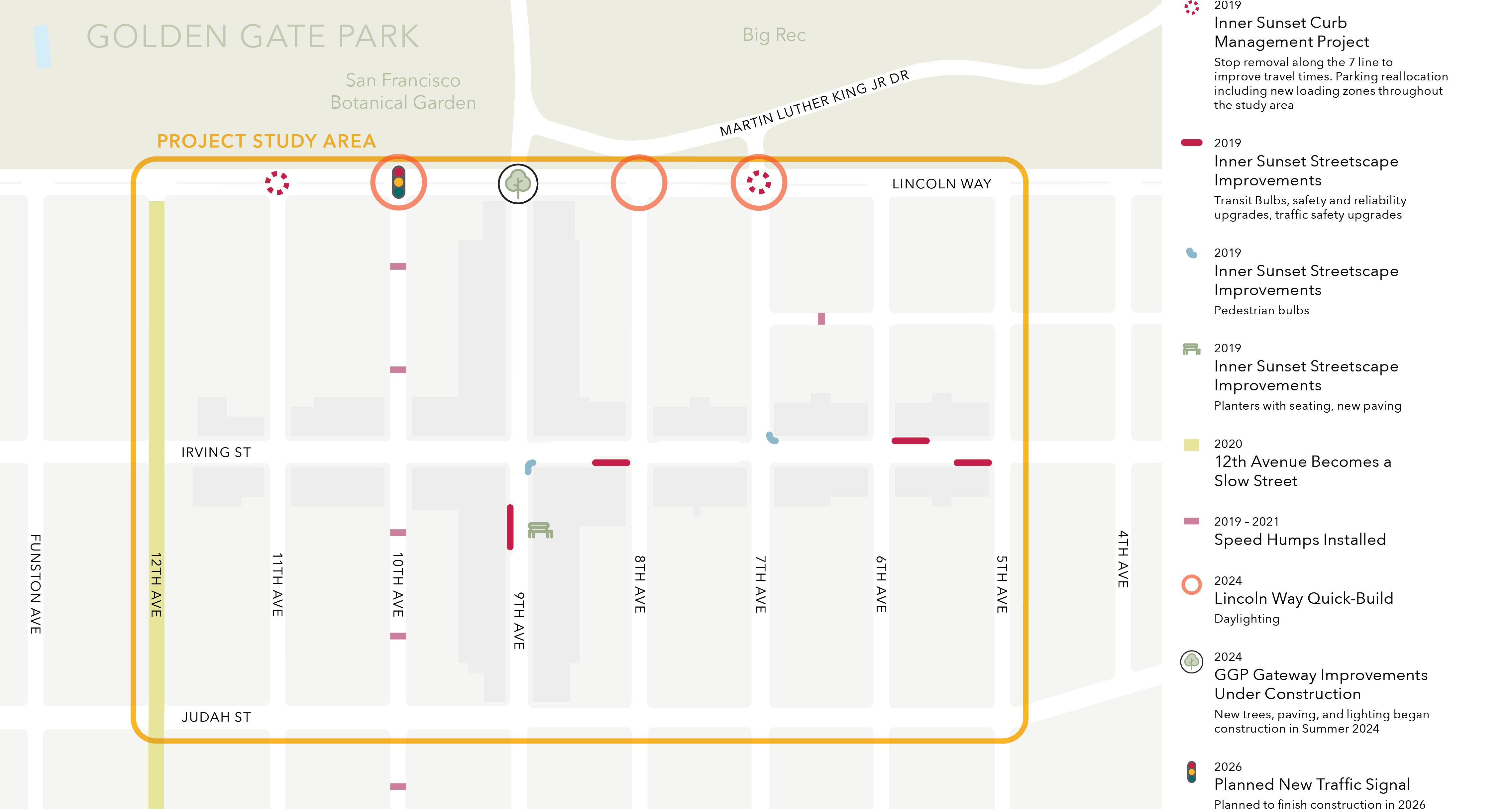 A figure illustrating the locations of recent and planned changes to the transportation network that have taken place within the study area since 2019.
