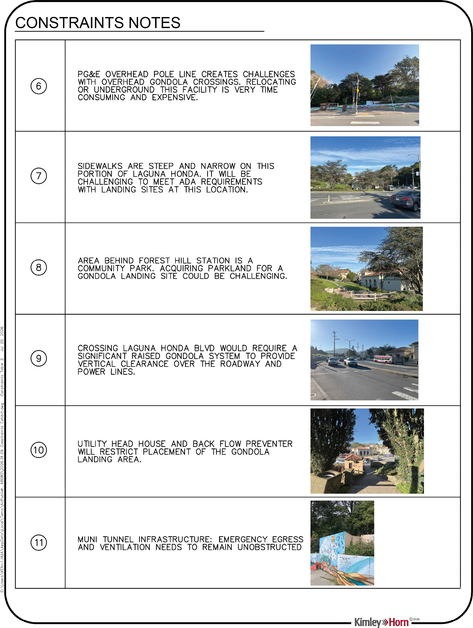 Graphic summarizing additional site constraints, including overhead power lines, narrow sidewalks, community park considerations, roadway clearance requirements, and utility infrastructure.