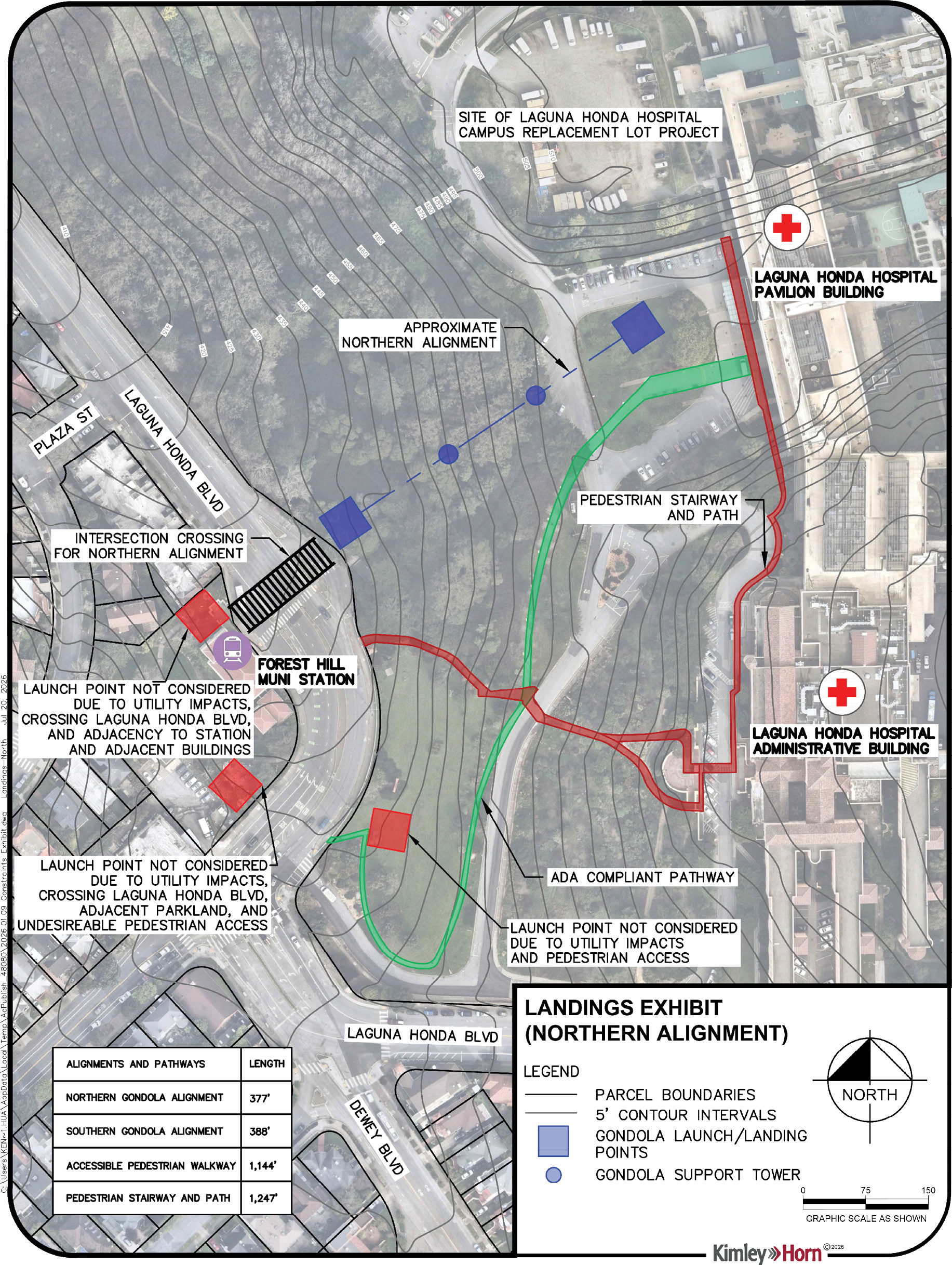 Conceptual engineering plan showing a northern alignment of the most feasible gondola alignment alternative between Forest Hill Muni Station and Laguna Honda Hospital, including the location of launch/landing points and support towers.