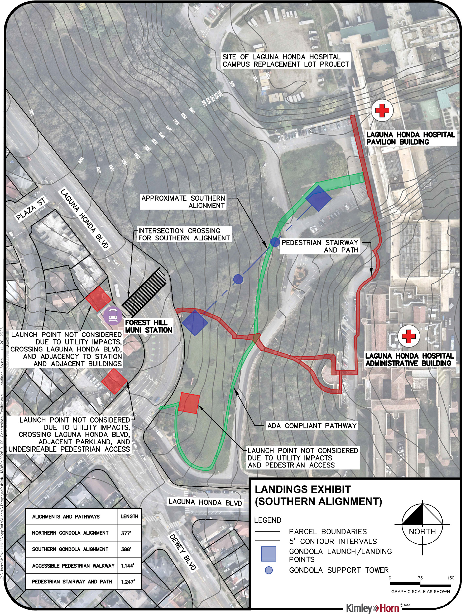 Conceptual engineering plan showing a southern alignment of the most feasible gondola alignment alternative between Forest Hill Muni Station and Laguna Honda Hospital, including the location of launch/landing points and support towers.