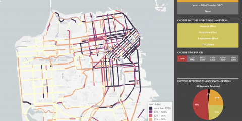 A screenshot of the TNCs and Congestion map