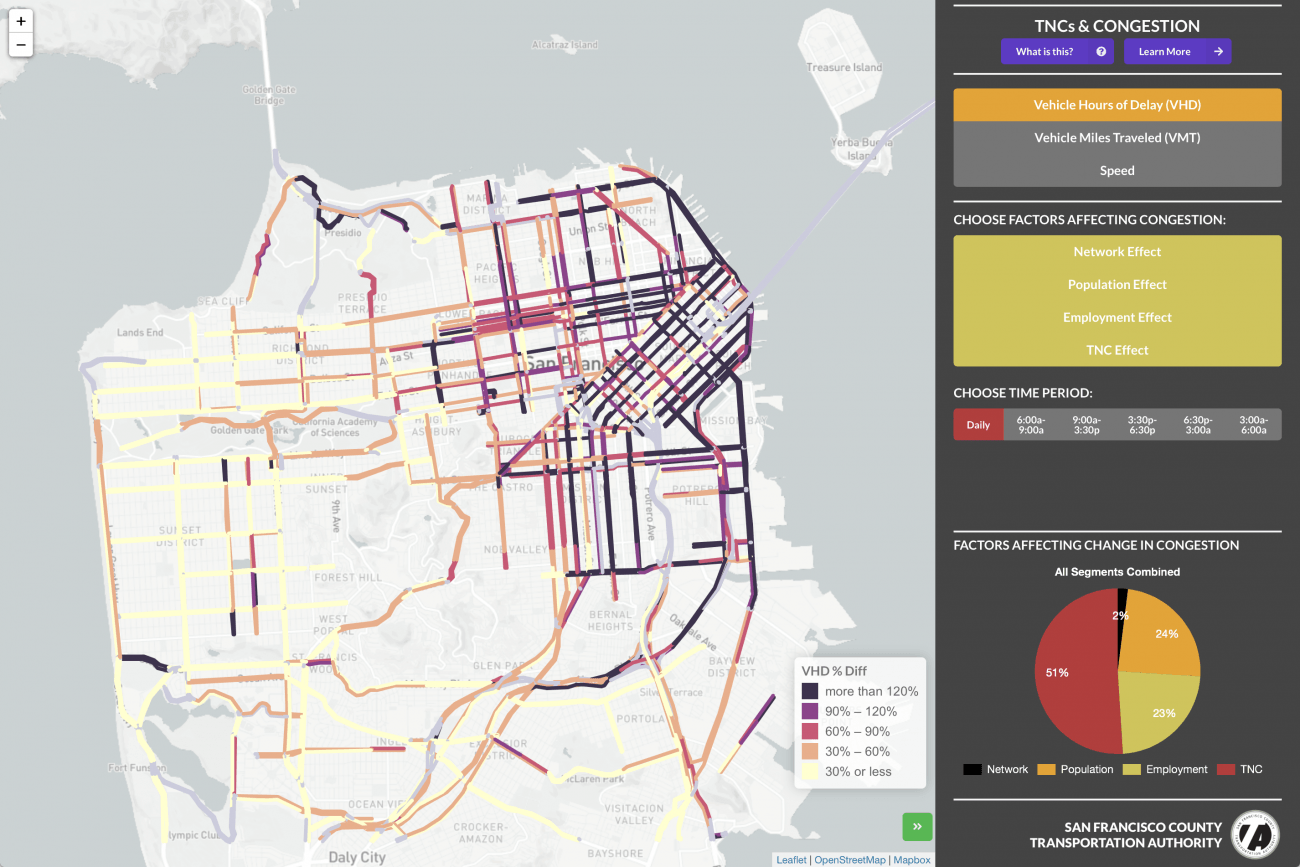 A screenshot of the TNCs and Congestion map