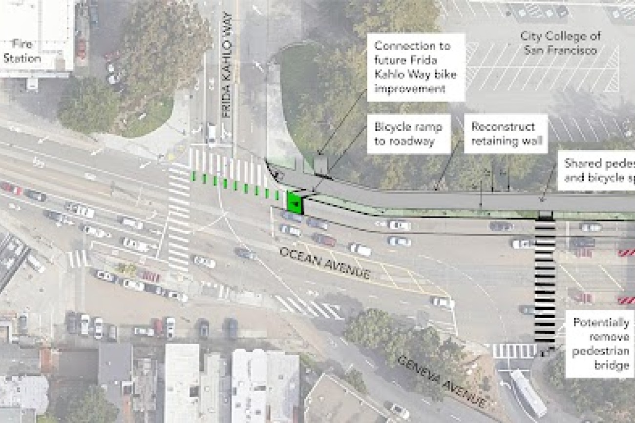 Map of Ocean Avenue multi-use path with project descriptions