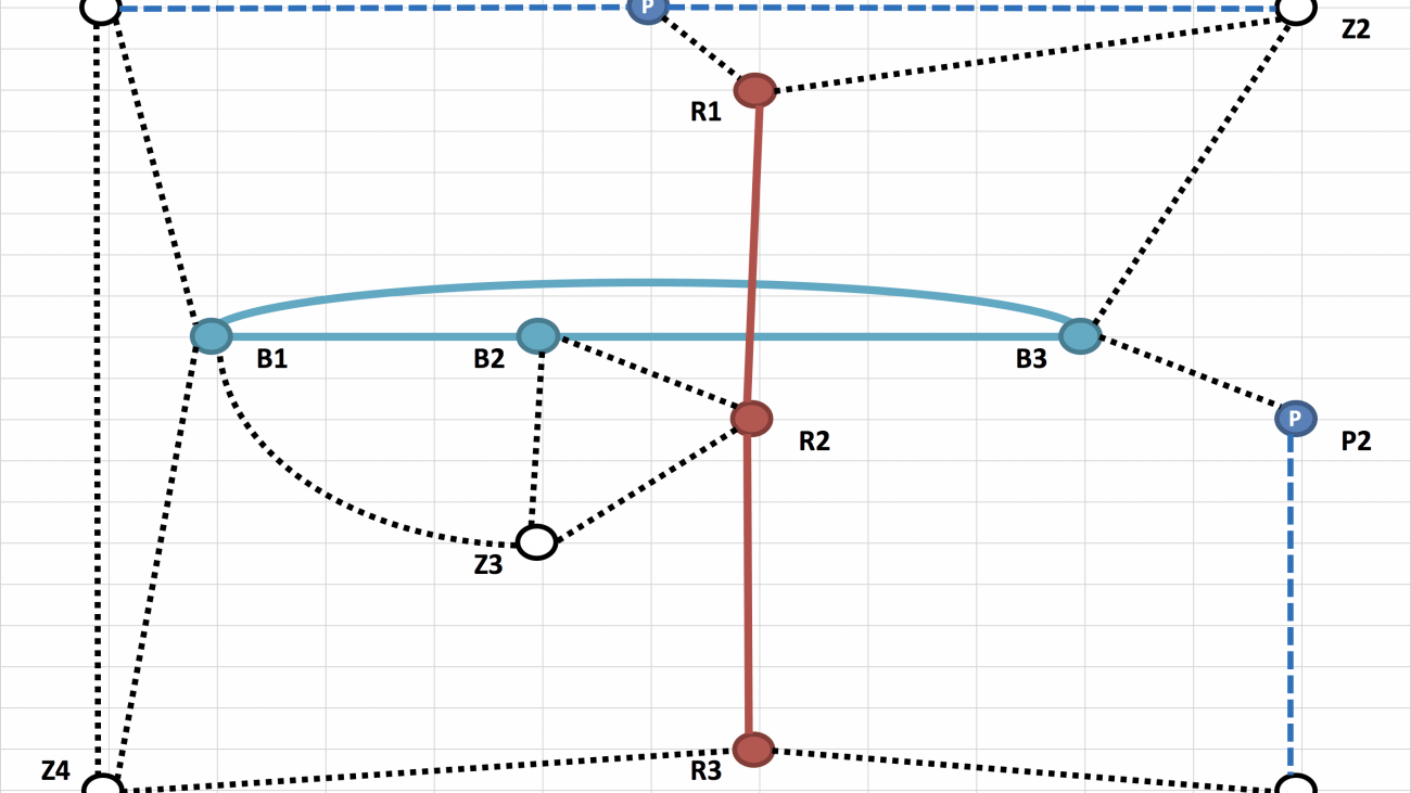 A graphic of data points on a grid