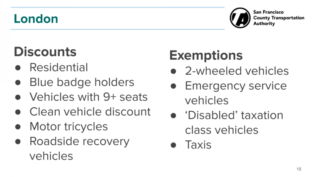 London congestion pricing discounts and exemptions