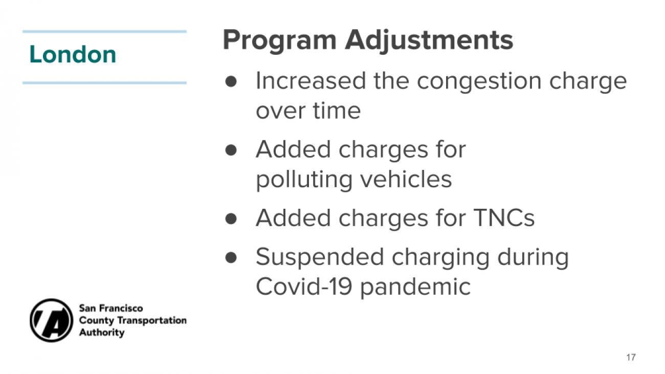 London program adjustments