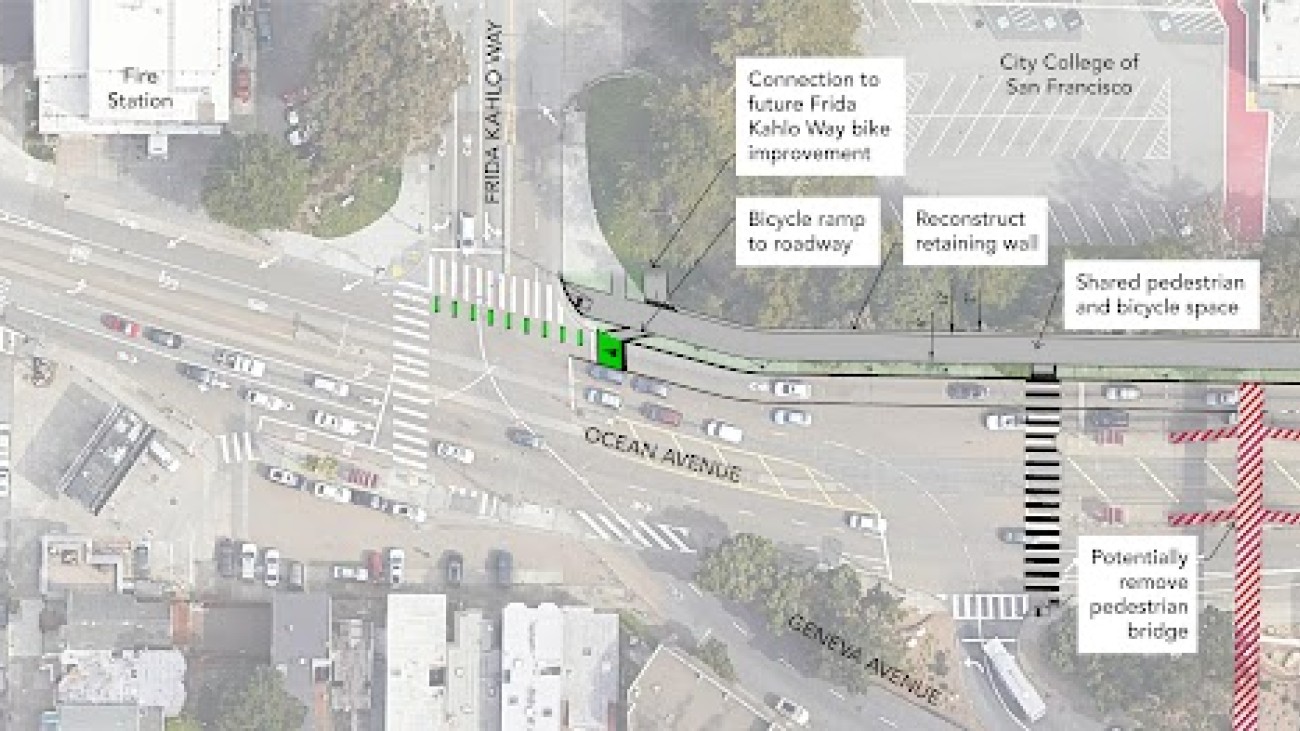 Map of Ocean Avenue multi-use path with project descriptions