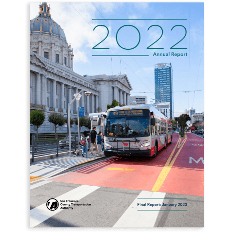 2022 Annual Report cover