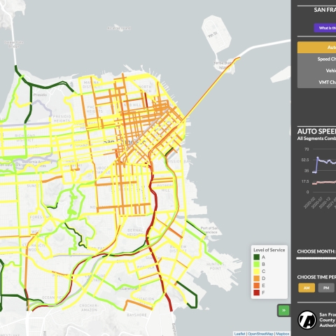 Screenshot of the San Francisco Congestion Dashboard