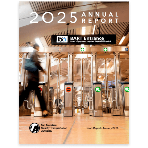 Cover of the 2025 Annual Report