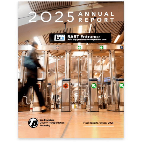 Cover of the 2025 Annual Report
