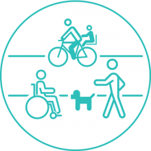 ConnectSF Goal: Safety and Livability