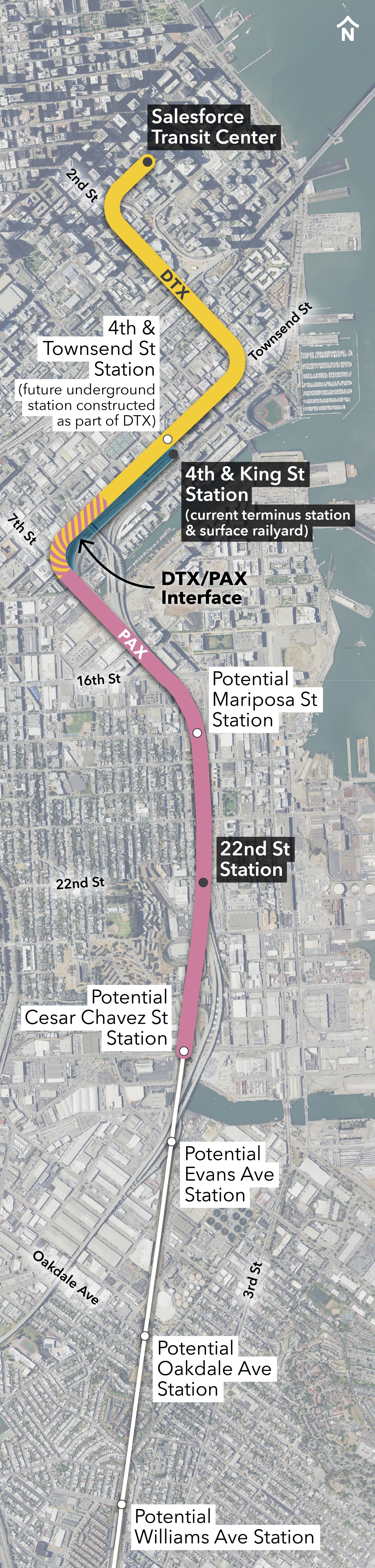 Map showing the Pennsylvania Avenue Extension project area from Cesar Chavez to the DTX/PAX Interface at the current Caltrain yard. The DTX project area continues North along Townsend to 2nd Street and the Salesforce Transit Center. Potential future stations are shown at 4th & Townsend (replacing the current 4th & King station), Mariposa Street, Cesar Chavez, Evans Avenue, Oakdale Avenue, and Williams Avenue.