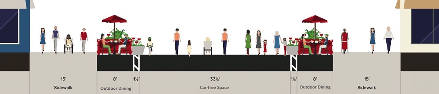 Streetscape section diagram of one option for changes to Valencia Street, including parklet space on each side of the street, which is open to pedestrians.