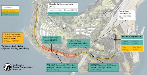 Yerba Buena Island map including timelines of capital projects 