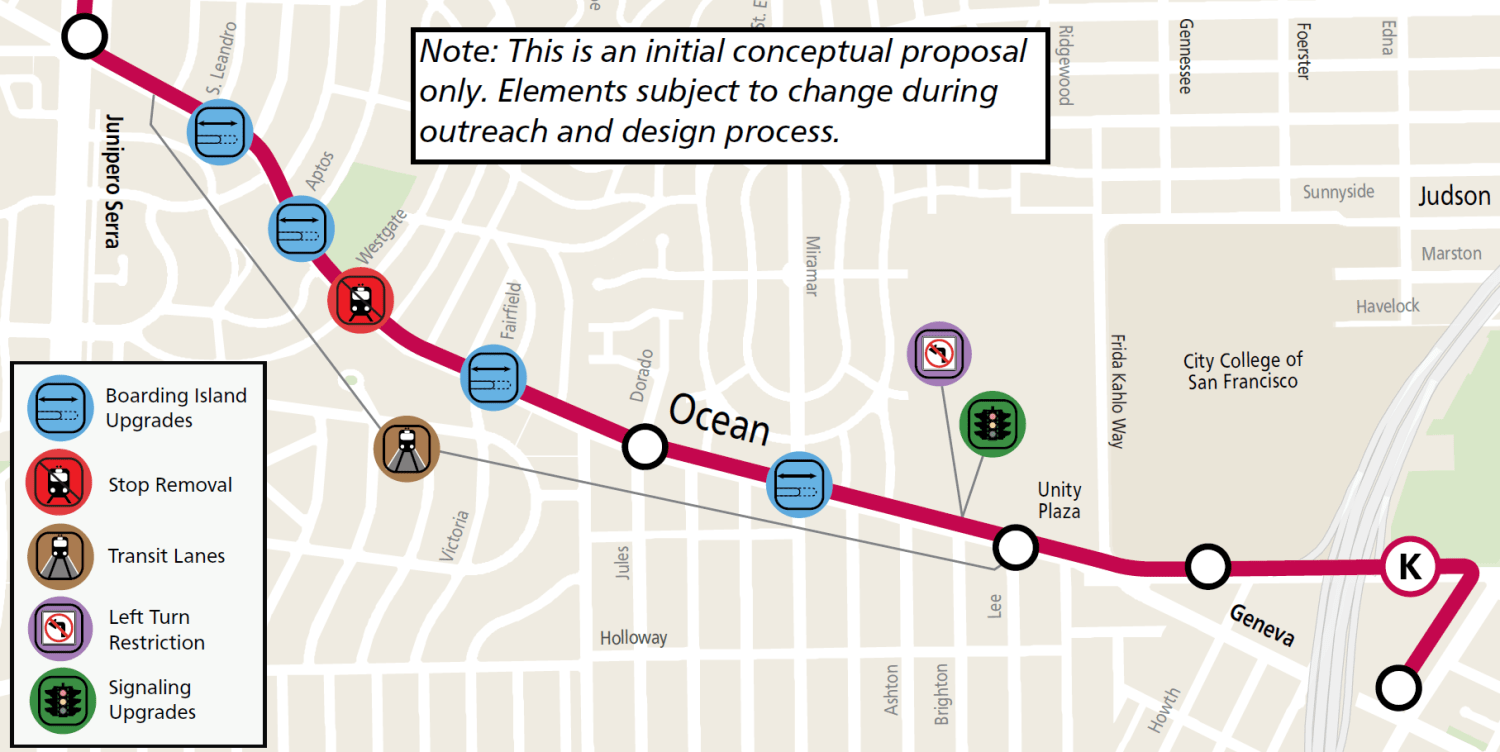 Initial conceptual proposal of improvements along the K Ingleside Muni line, includes boarding island upgrades, a stop removal, transit lanes, left turn restriction, and signal upgrades along Ocean Ave